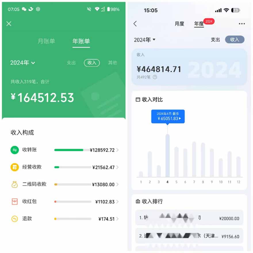 图片[3]-2025年，请“不择手段”去搞钱!-蜗牛学社