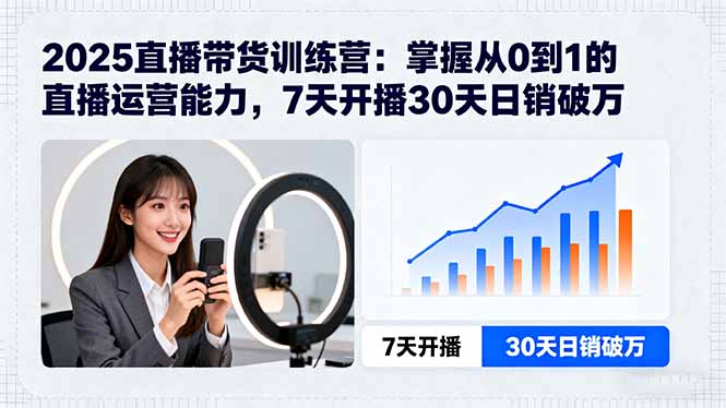 2025直播带货训练营：掌握从0到1的直播运营能力，7天开播30天日销破万-蜗牛学社