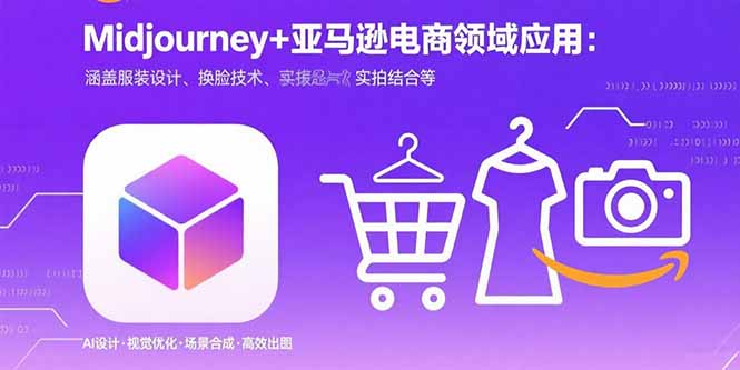 Midjourney+电商领域商业应用：涵盖服装设计、换脸技术、实拍结合等-蜗牛学社