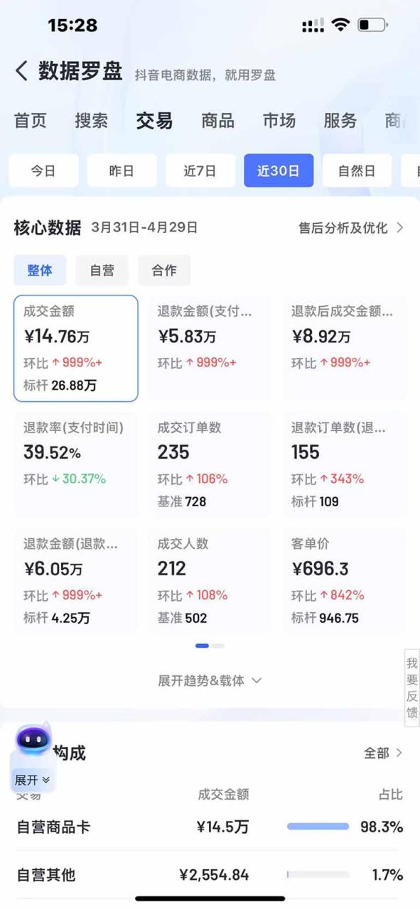 图片[4]-抖音小店全新模式 最新风口，日收入500-5000+！小白简单上手-蜗牛学社