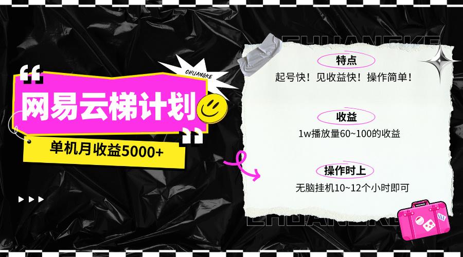 (10063期)最新网易云梯计划网页版,单机月收益5000+!可放大操作