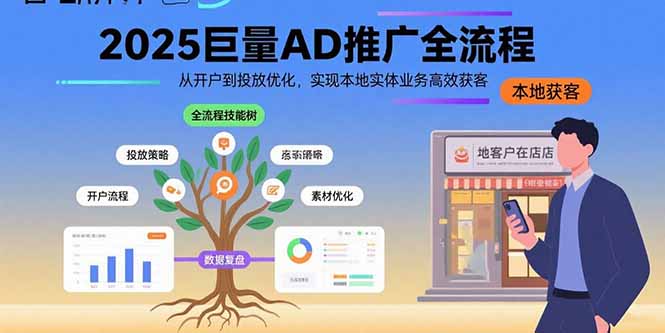 2025巨量AD推广全流程，从开户到投放优化，实现本地实体业务高效获客-蜗牛学社
