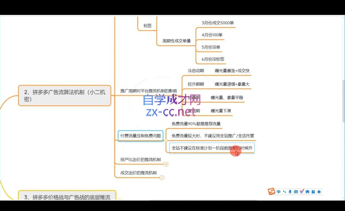 图片[2]-卡卡老师·拼多多低成本爆款流实战私教课-蜗牛学社