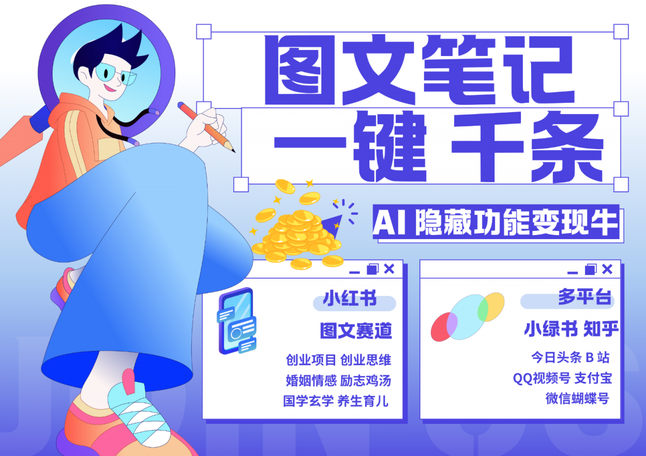 1键生成数千条图文 创业国学 秒生笔记 小红书小绿书图文 轻松引流 变现30000+-蜗牛学社