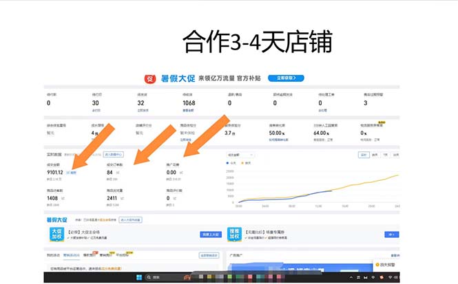 图片[4]-拼多多最新合作日入4000+两天销量过百单，无学费、老运营代操作、小白福利-蜗牛学社