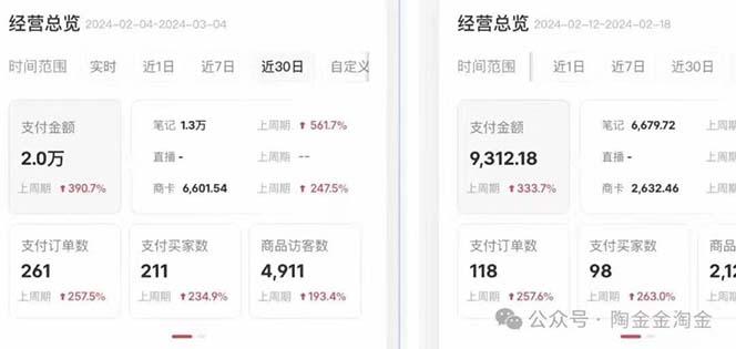 小红书·文创：教你小红书养号和开店、抓住小风口 一年一百万 (9节课