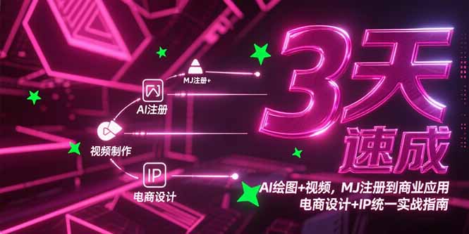 3天速成AI绘图+视频,MJ注册到商业应用,电商设计+IP统一实战指南-蜗牛学社