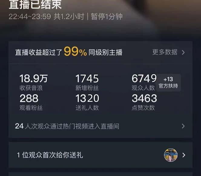 抖音美女直播,单场收益7000+,新手小白也可操作-蜗牛学社