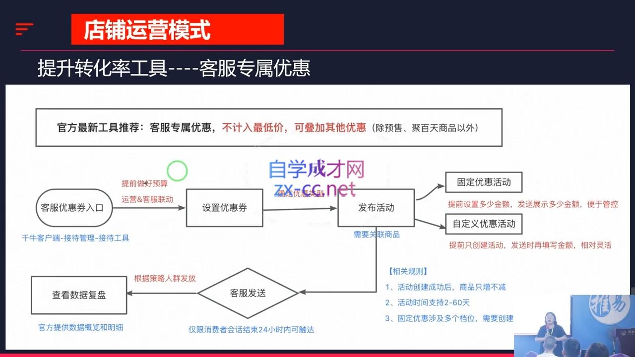推易·淘宝运营现场录制课(更新10月)