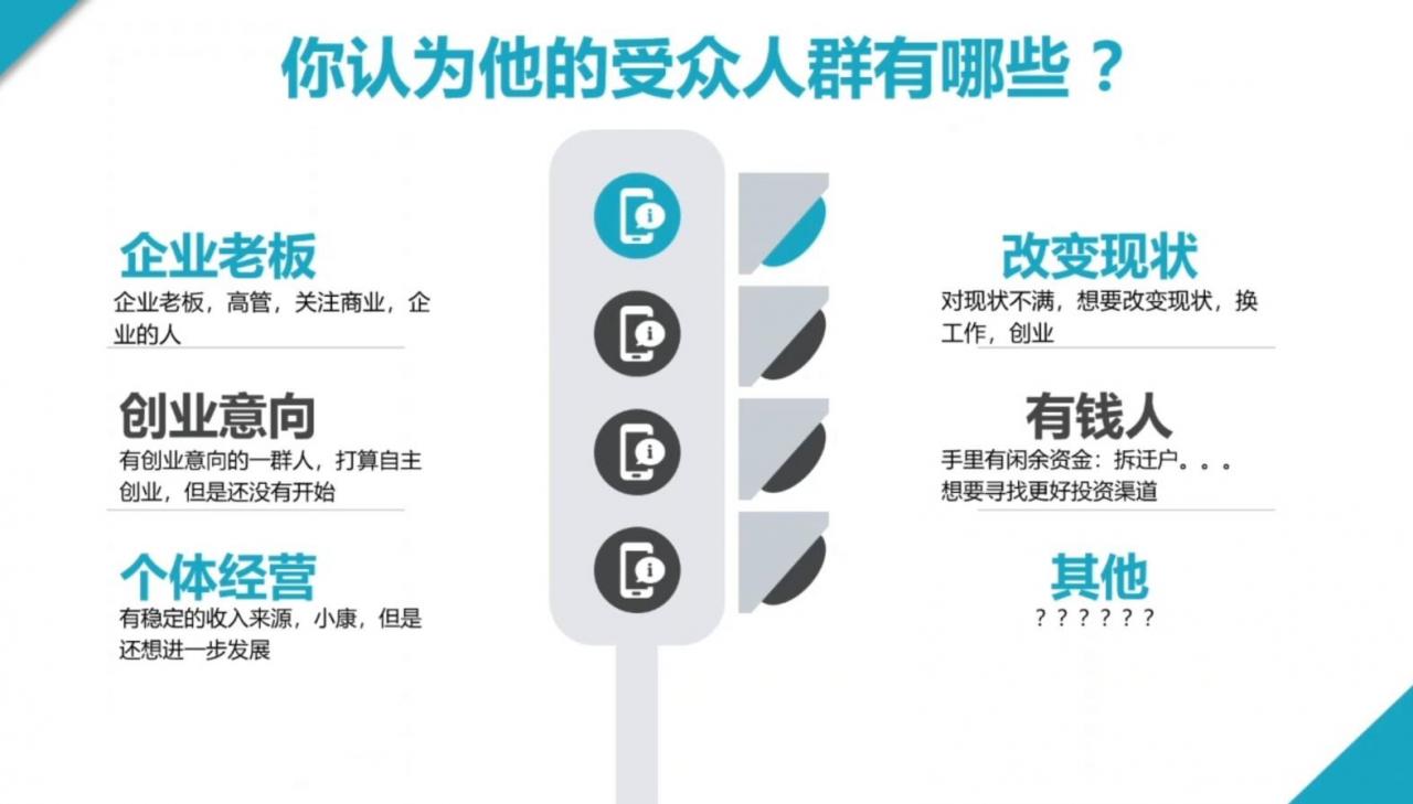 ·SEM竞价培训(更新8月)