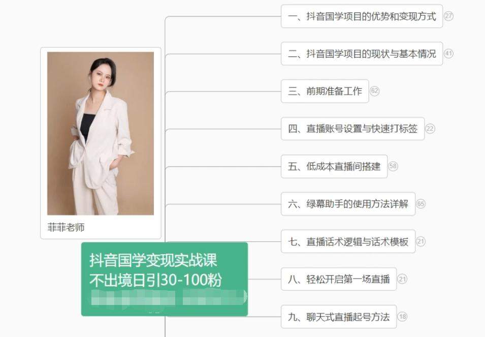 抖音国学变现项目：不出境日引30-100粉实战课程-蜗牛学社