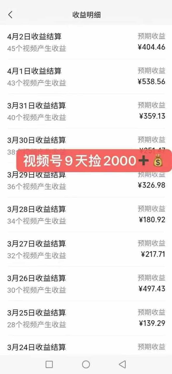 图片[6]-全新托管躺赚项目，微信视频号公众号托管代运营，每天五分钟，收益大几百-蜗牛学社