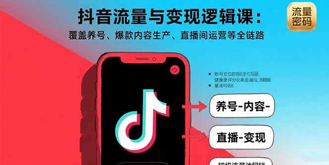 抖音流量与变现逻辑课:覆盖养号、爆款内容生产、直播间运营等全链路-蜗牛学社