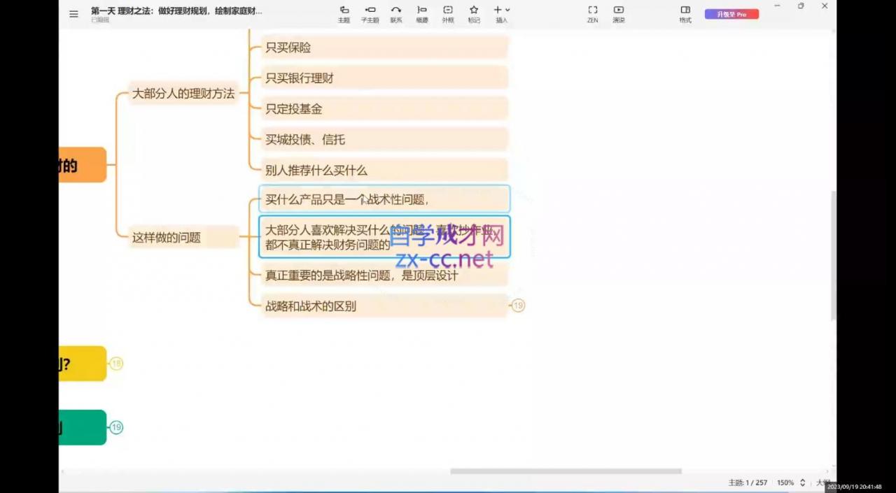 张月老师·家庭理财魔法训练营