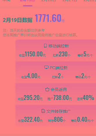 (9293期)目前网上最火短剧机器人做法，自动搜索发剧 自动更新资源 自动分享资源
