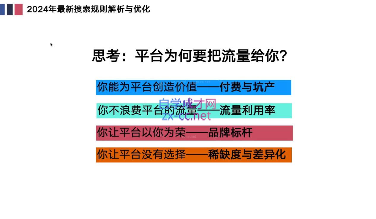 林一电商圈子·1688高阶运营系统课