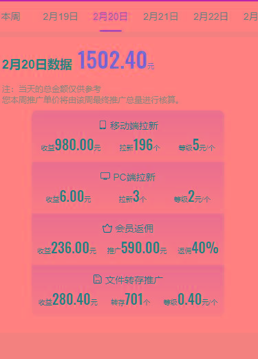 (9293期)目前网上最火短剧机器人做法，自动搜索发剧 自动更新资源 自动分享资源