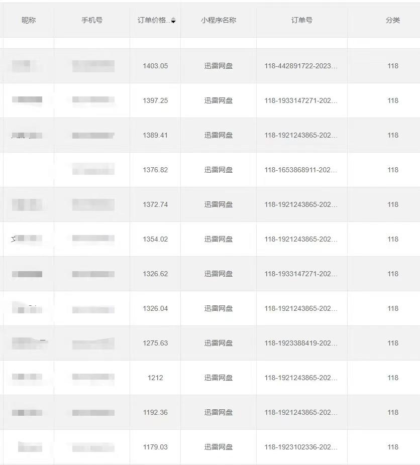图片[3]-全自动网盘拉新，账号一键托管，直接躺赚，日入1500+(可放大，可团队)-蜗牛学社