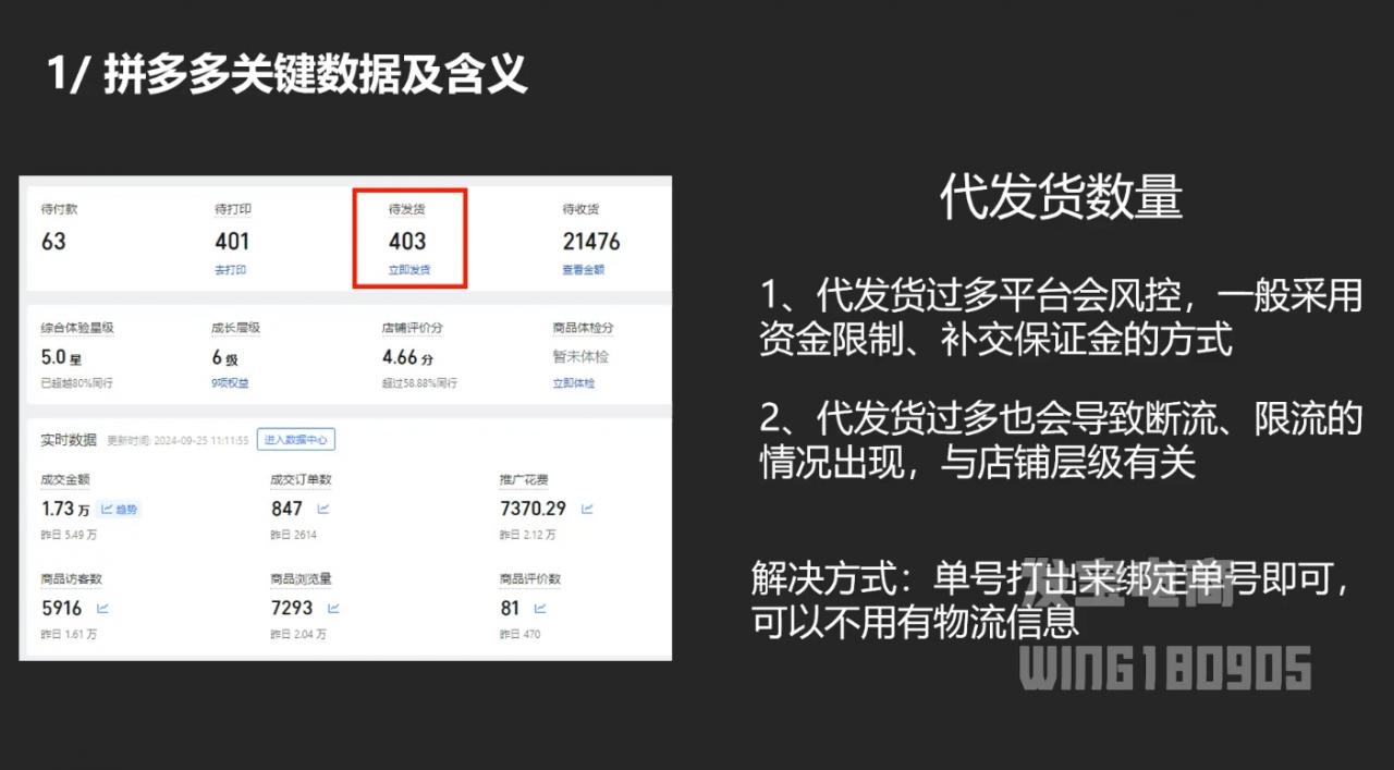 纪主任·拼多多年费会员(更新6月)
