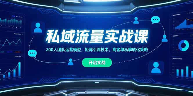 私域流量实战课，200人团队运营模型，矩阵引流技术，高客单私聊转化策略-蜗牛学社