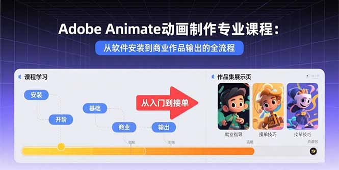 Adobe Animate动画制作专业课程：从软件安装到商业作品输出的全流程-蜗牛学社