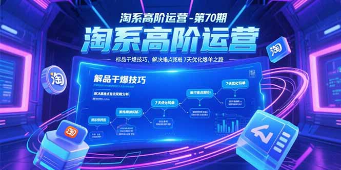 淘系高阶运营-第70期，标品干爆技巧，解决难点策略，大佬操盘方法-蜗牛学社