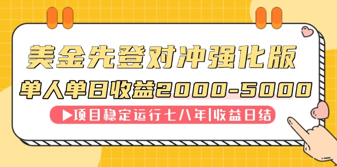 连续8年创单日收入NO.1项目，日收益2000-5000-蜗牛学社