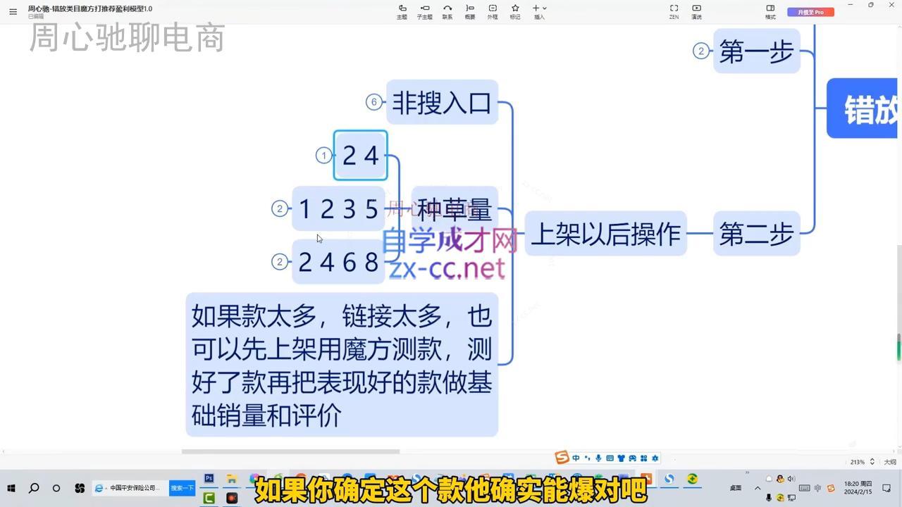 图片[2]-周心驰·魔方爆推荐流量+错放类目玩法(更新24年2月)-蜗牛学社