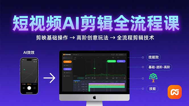 短视频AI剪辑技能，从剪映基础操作到高阶创意玩法，全流程剪辑技术-蜗牛学社