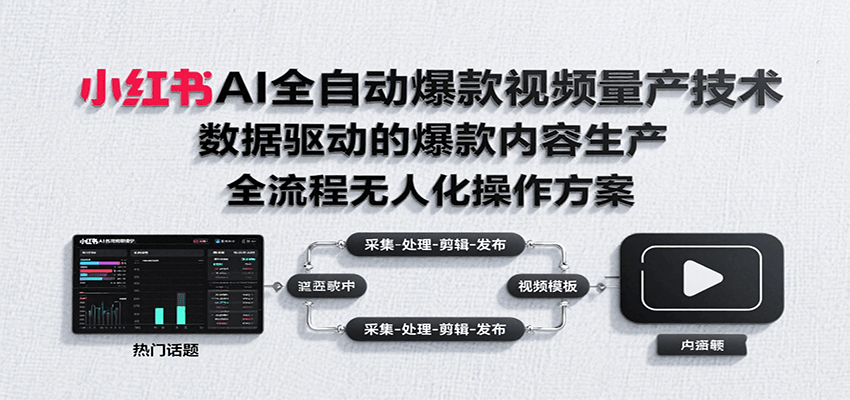 小红书AI全自动爆款视频量产技术,数据采集、素材处理到AI剪辑全流程自动化操作