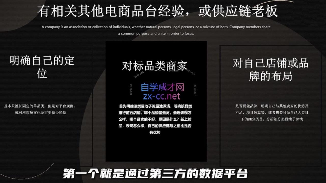 纵横跨境·2024TikTok变现实操课程(更新)-蜗牛学社