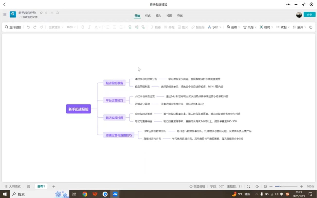 张宾·小红书笔记带货课(更新2025年1月)-蜗牛学社