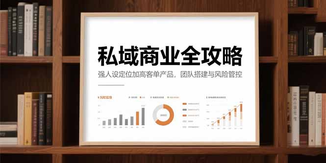 私域商业全攻略，强人设定位加高客单产品，团队搭建与风险管控-蜗牛学社
