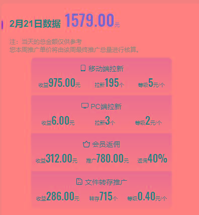 (9293期)目前网上最火短剧机器人做法，自动搜索发剧 自动更新资源 自动分享资源