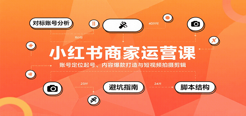 小红书商家运营课,账号定位起号、内容爆款打造与短视频拍摄剪辑-蜗牛学社