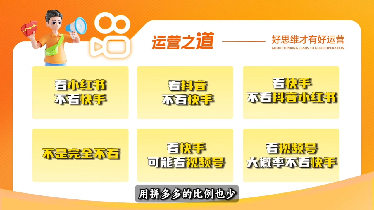 图片[2]-小希老师·快手运营+高阶剪辑实战课-蜗牛学社