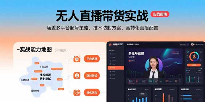 无人直播带货实战,涵盖多平台起号策略、技术防封方案、高转化直播配置-蜗牛学社