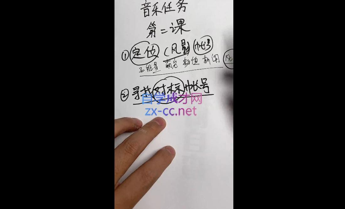 图片[2]-AI图文音乐短视频课(2024)-蜗牛学社