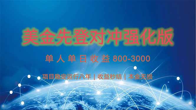 美金先登计划对冲强化版，2025年黑马中最暴力收益日收益1k-4k(可放大…-蜗牛学社