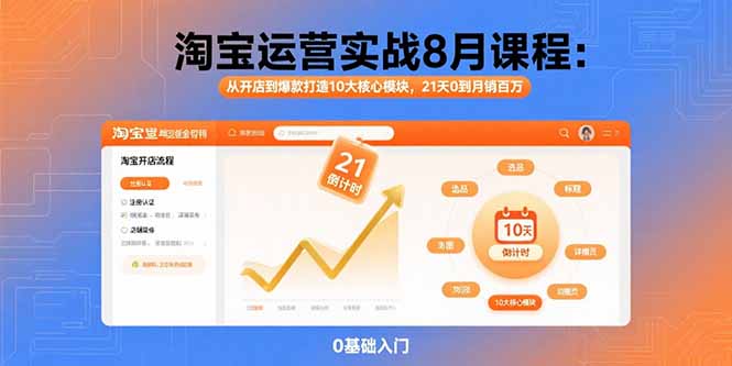 淘宝运营实战8月课程：从开店到爆款打造10大核心模块，21天0到月销百万-蜗牛学社