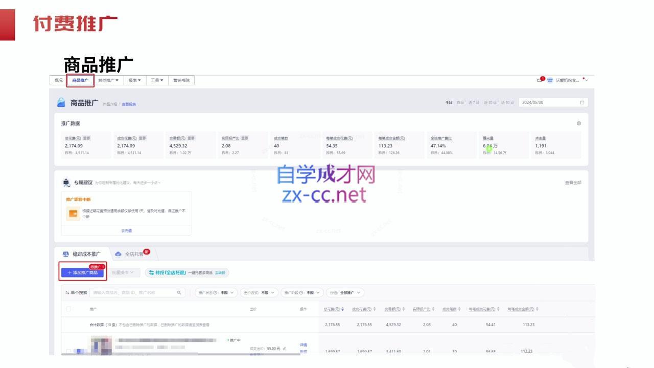 图片[2]-大力老师·2024拼多多运营策略蜕变3.0-蜗牛学社