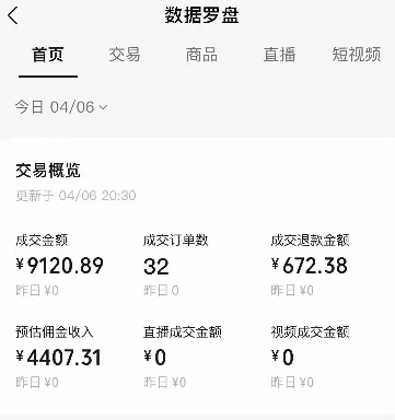 图片[2]-视频号短视频带货新玩法，用这个方法，一天佣金4407(附详细教程)-蜗牛学社
