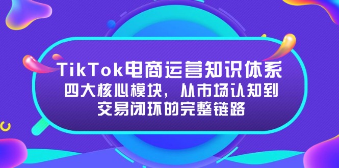 TikTok电商运营知识体系：四大核心模块，从市场认知到交易闭环的完整链路-蜗牛学社