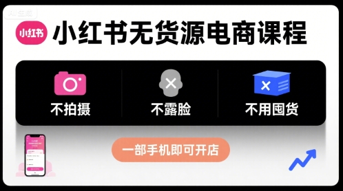 小红书无货源电商课程,不拍摄不露脸不用囤货,一部手机即可开店-蜗牛学社