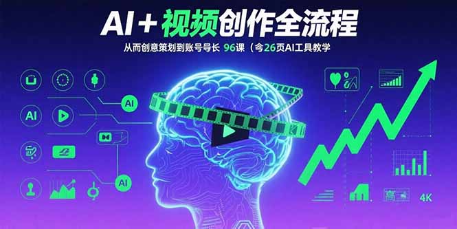 AI+短视频创作全流程:从创意策划到账号增长,96节课(含26项AI工具教学-蜗牛学社