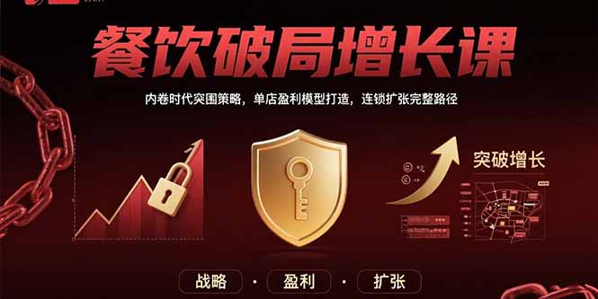 餐饮破局增长课：内卷时代突围策略，单店盈利模型打造，连锁扩张完整路径-蜗牛学社
