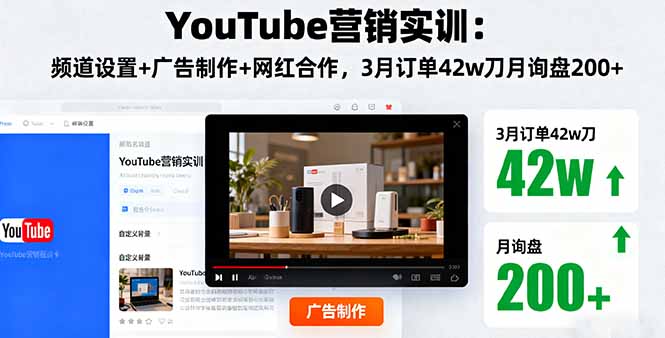 YouTube营销实训:频道设置+广告制作+网红合作,3月订单42w刀月询盘200+-蜗牛学社