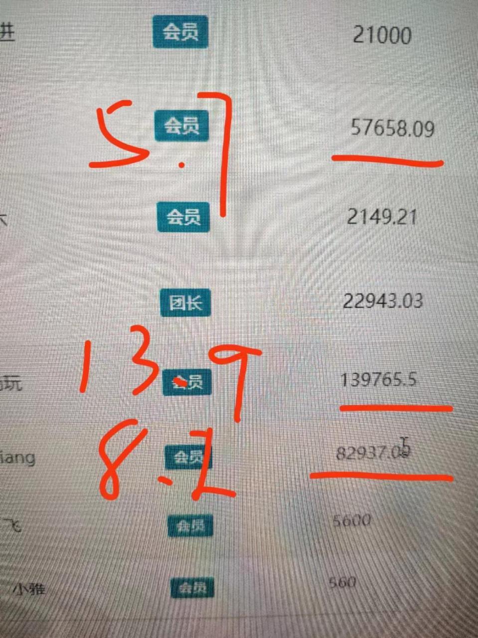 最新看广告平台(不是尚玩