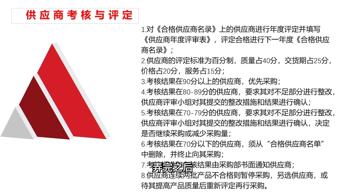 图片[2]-Luis老师·中小外贸企业管理课-蜗牛学社
