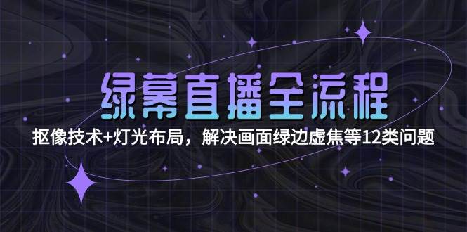 绿幕直播全流程：抠像技术+灯光布局，解决画面绿边虚焦等12类问题-蜗牛学社